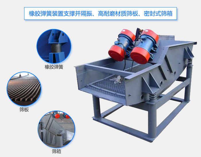 ZSG礦用重型振動篩優(yōu)勢：產(chǎn)量大，篩網(wǎng)由小塊拼接更換簡便